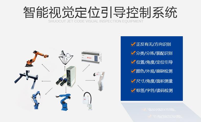 视觉定位系统 视觉定位系统